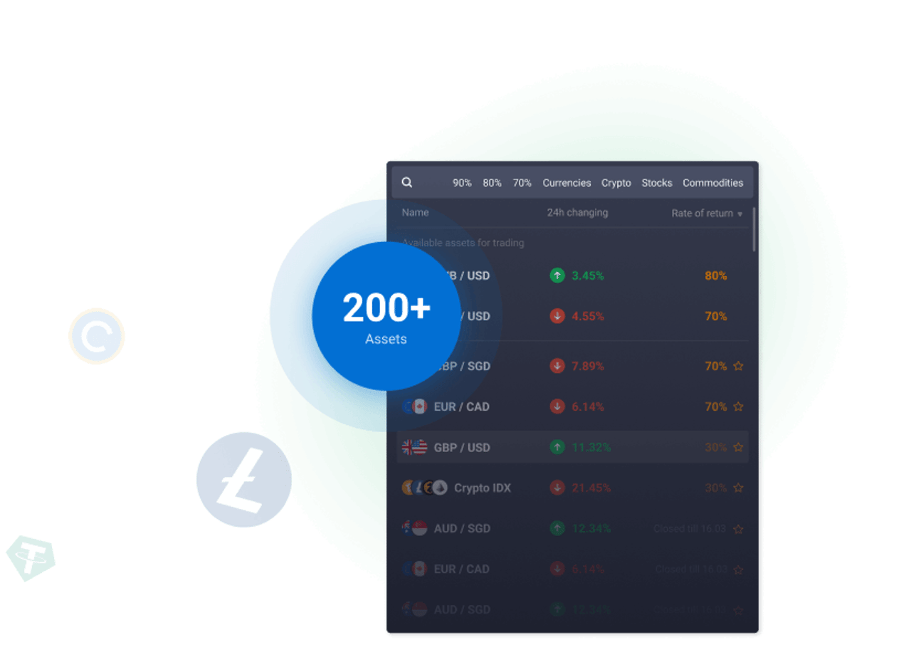 Quotex Robot | Autobot Trading Signal